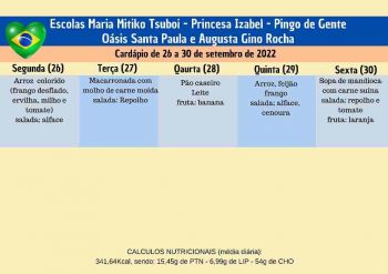 CARDÁPIO DA ALIMENTAÇÃO ESCOLAR PARA O MÊS DE SETEMBRO